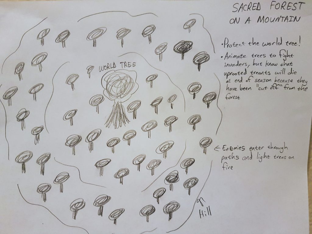 "Heart of the Grove" paper concept